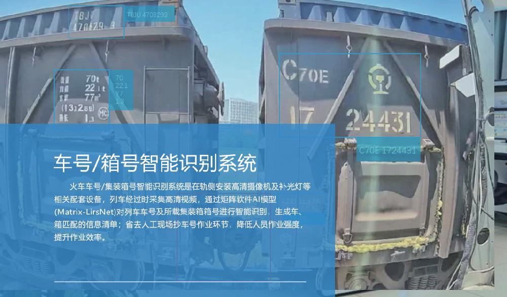 火车车号识别系统